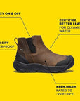 Side view of Revel IV Chelsea Boot, with text describing the different features of the boot, including "easy on and off," "waterproof," "certified better leather," and "rated to -32 degrees"