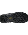 Black rubber outsole with tread and yellow KEEN logo in the center. 