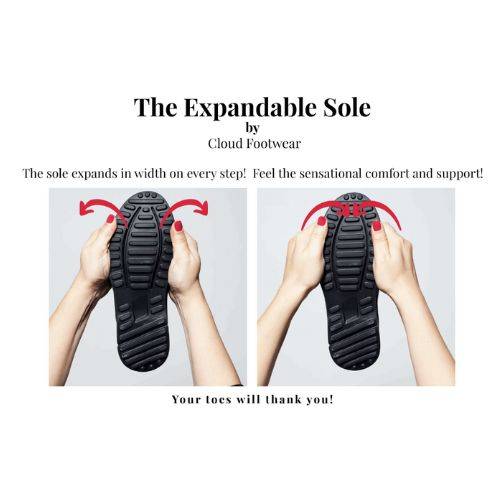 Demonstration of the outsole of Cloud boots with the text "The sole expands in width on every step! Feel the sensational comfort and support!" 