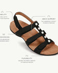 Amber Backstrap Sandal